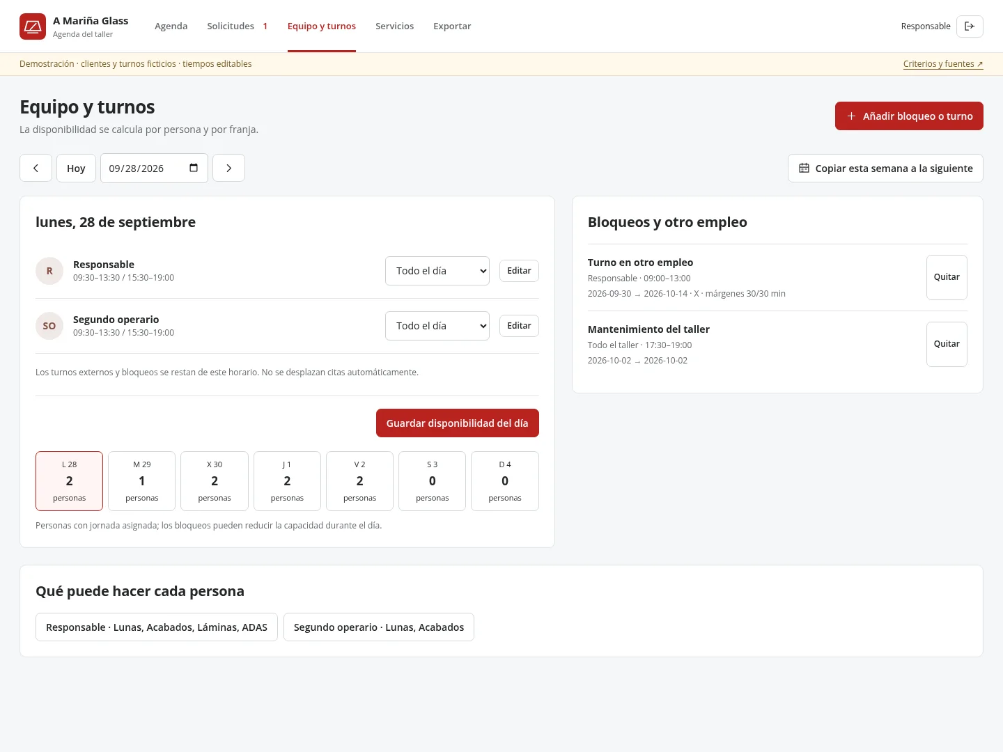 Vista de demostración para configurar la disponibilidad del equipo por día y franja.